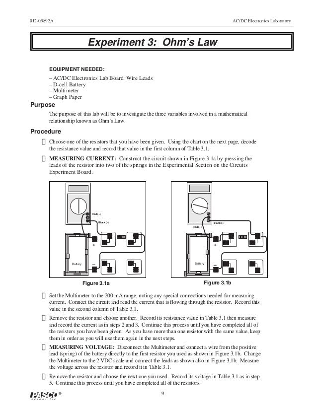 ohms law experiment risk assessment ohms law lab report